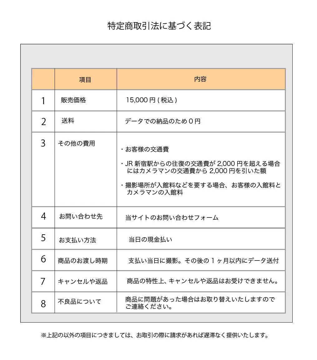 特定商取引法に基づく表記